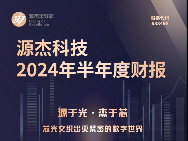 2024年半年度財報